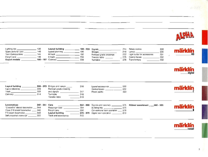 Tiedosto:Marklin 1994 1995 Catalog (EN).pdf