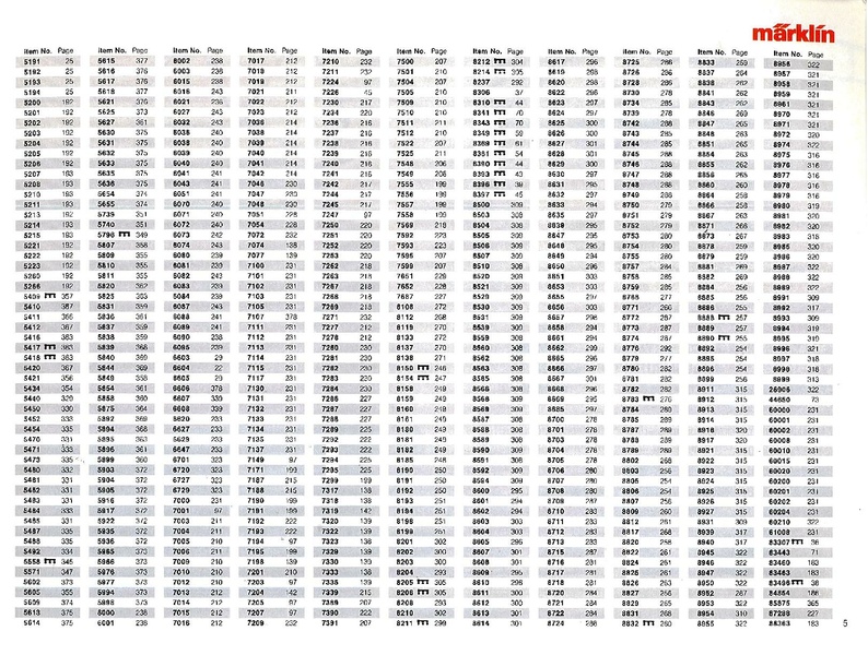 Tiedosto:Marklin 1994 1995 Catalog (EN).pdf