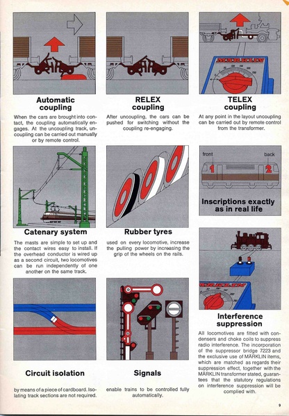 Tiedosto:Marklin 1972 Catalog (Lo Res).pdf