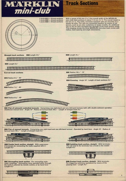 Tiedosto:Marklin 1972 Catalog (Lo Res).pdf
