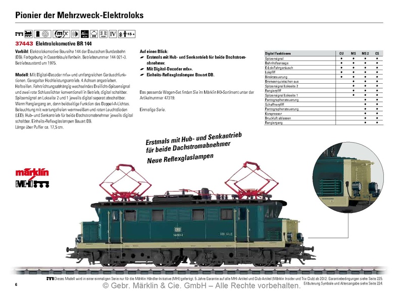 Tiedosto:Marklin 2016 New Items DE.pdf