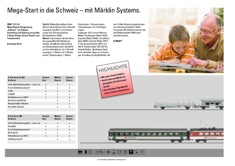Tiedosto:Marklin 2006 Summer New Items DE.pdf
