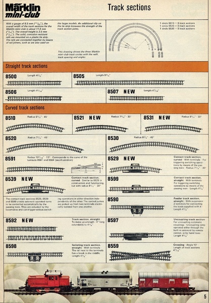 Tiedosto:Marklin 1973 Catalog (Hi Res).pdf
