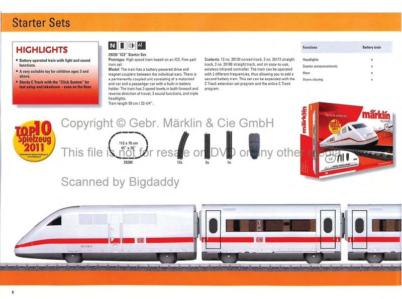 Tiedosto:2011-2012 Catalog HO (SP).pdf