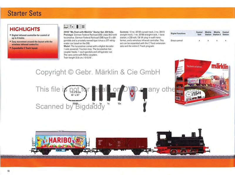 Tiedosto:2011-2012 Catalog HO (SP).pdf