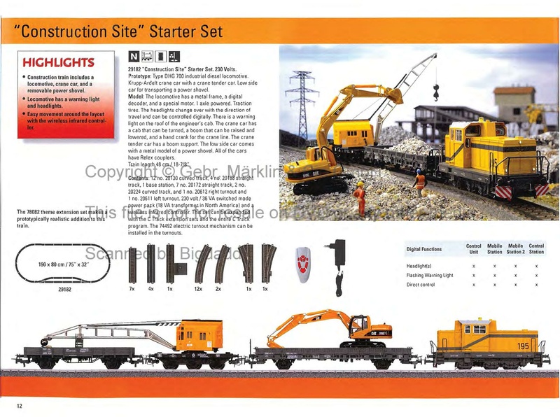 Tiedosto:2011-2012 Catalog HO (SP).pdf