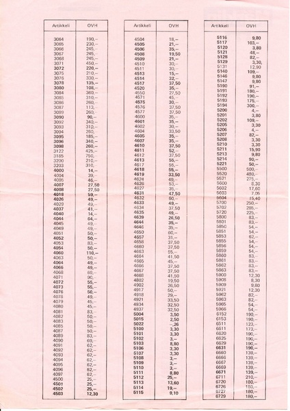 Tiedosto:Märklin preislist 1975 fin.pdf