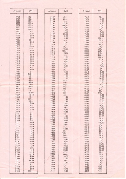Tiedosto:Märklin preislist 1975 fin.pdf