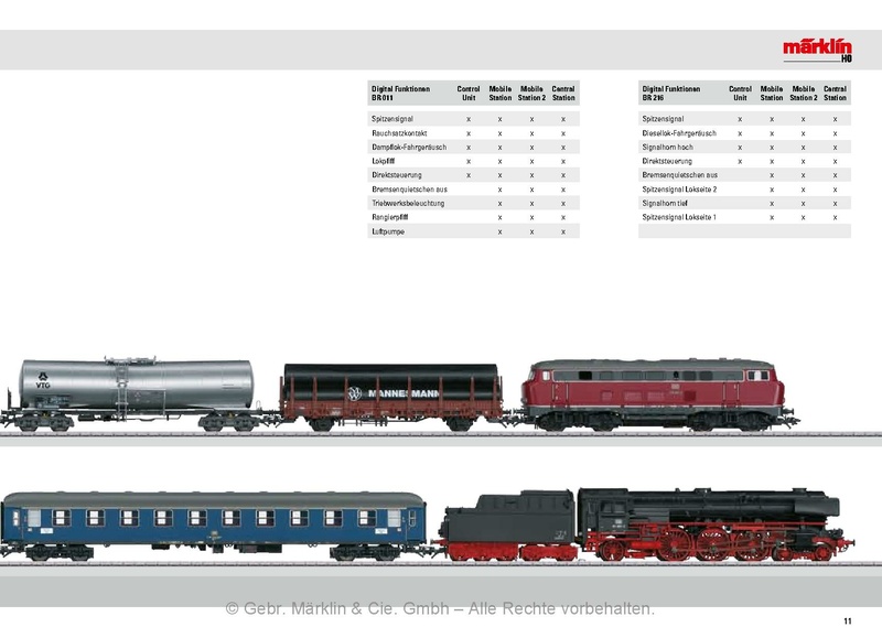 Tiedosto:Marklin 2013 Summer New Items DE.pdf