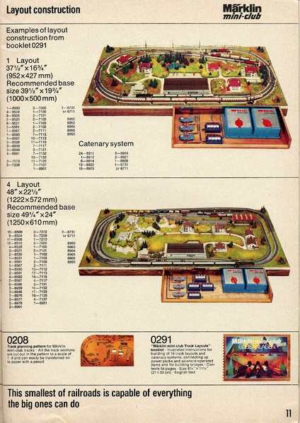 Tiedosto:Marklin 1975 Catalog (Hi Res).pdf