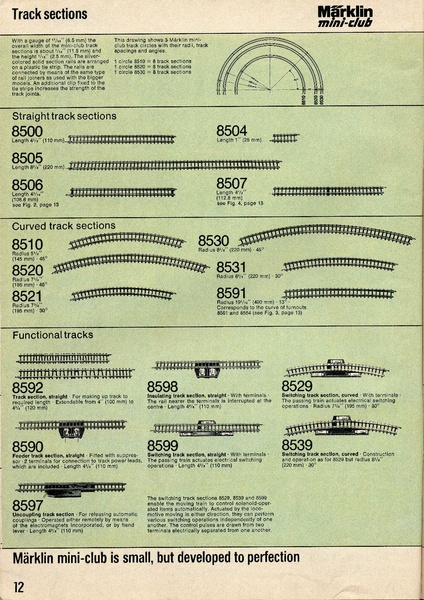 Tiedosto:Marklin 1975 Catalog (Hi Res).pdf