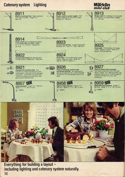 Tiedosto:Marklin 1975 Catalog (Hi Res).pdf