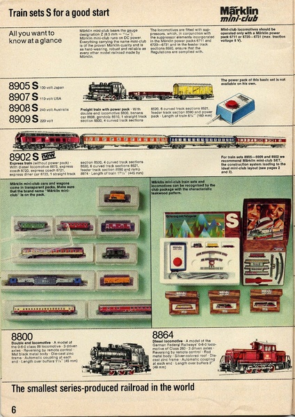 Tiedosto:Marklin 1975 Catalog (Hi Res).pdf