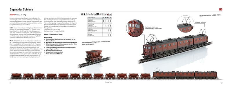 Tiedosto:Marklin 2014 Fall New Items DE.pdf