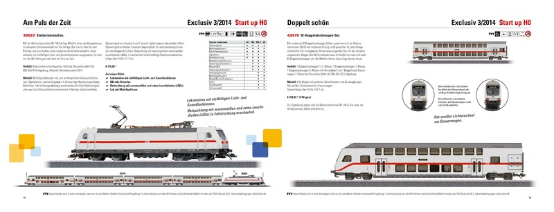 Tiedosto:Marklin 2014 Fall New Items DE.pdf