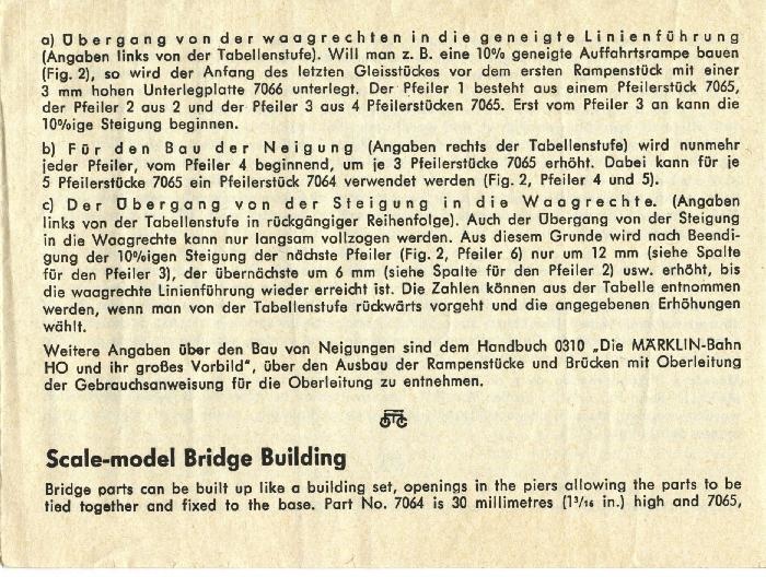 Tiedosto:7163 7167 betrieb.pdf