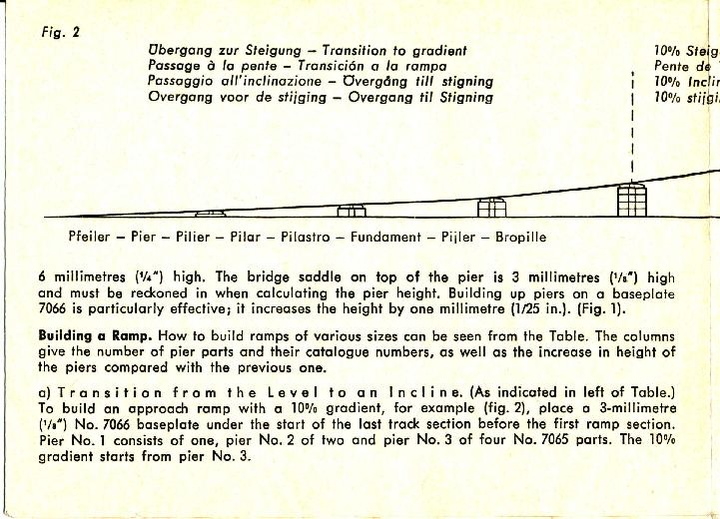 Tiedosto:7163 7167 betrieb.pdf
