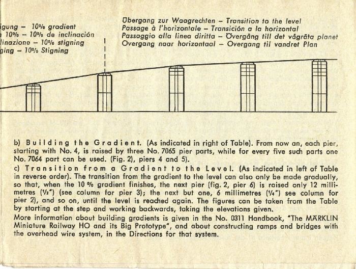 Tiedosto:7163 7167 betrieb.pdf