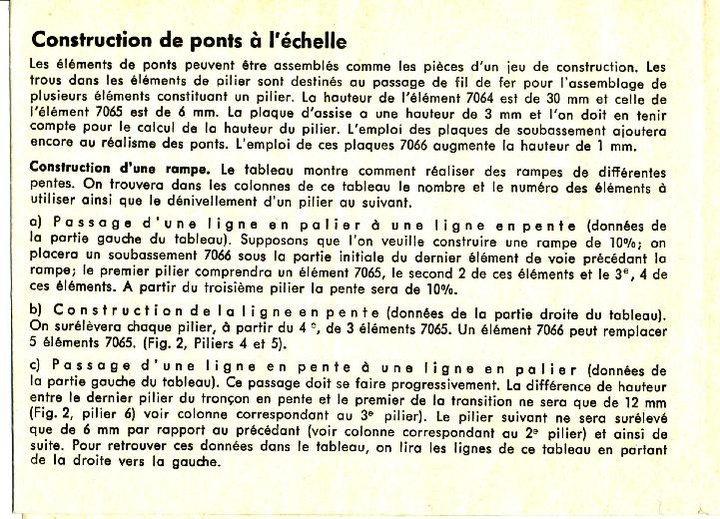 Tiedosto:7163 7167 betrieb.pdf