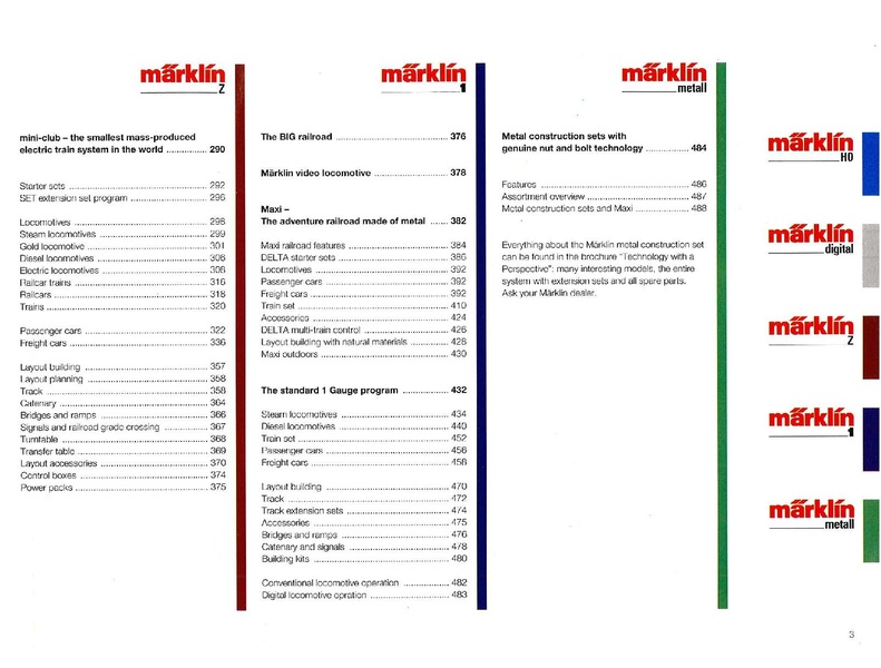 Tiedosto:Marklin 1997 1998 Catalog (EN).pdf