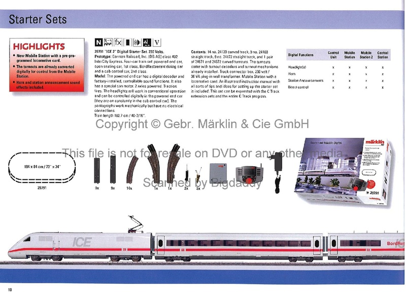 Tiedosto:Marklin 2010 2011 Catalog (EN).pdf