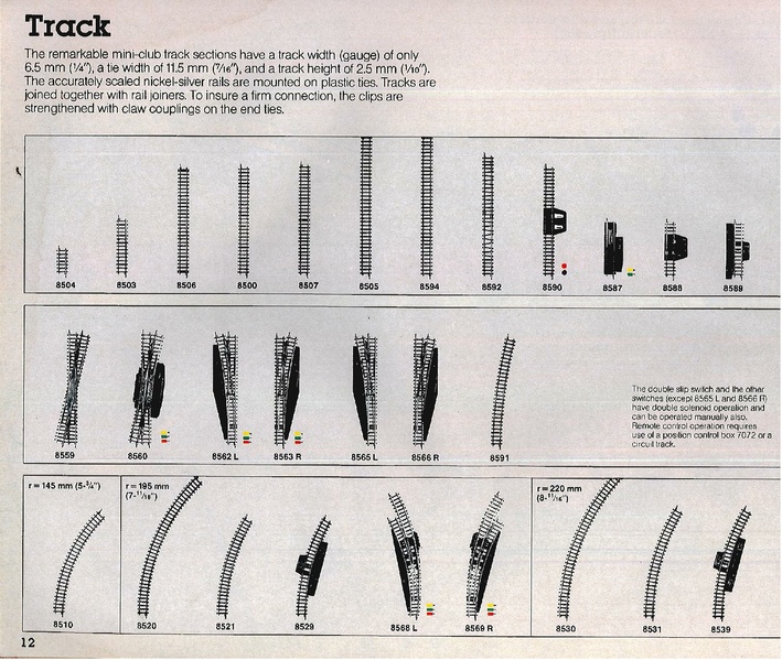Tiedosto:Marklin 1985 1986 Z Catalog (EN).pdf