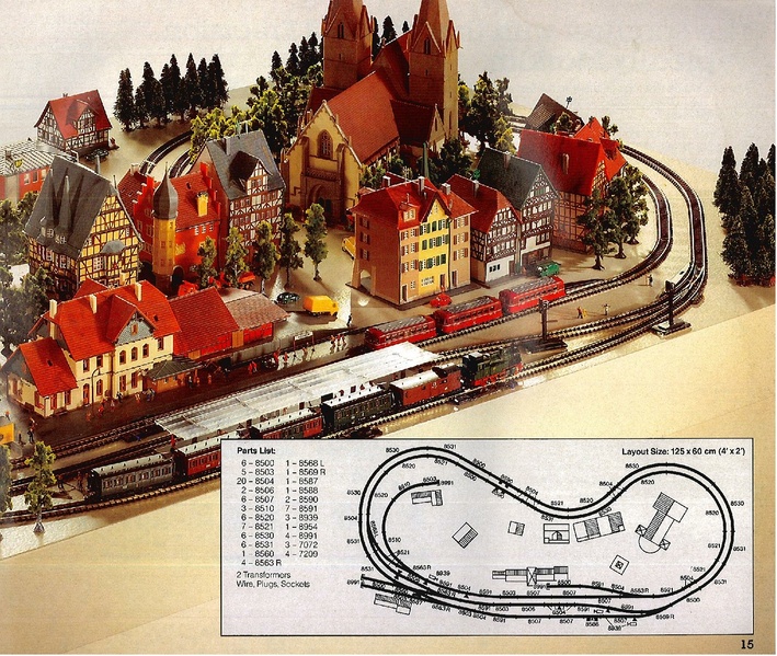 Tiedosto:Marklin 1985 1986 Z Catalog (EN).pdf