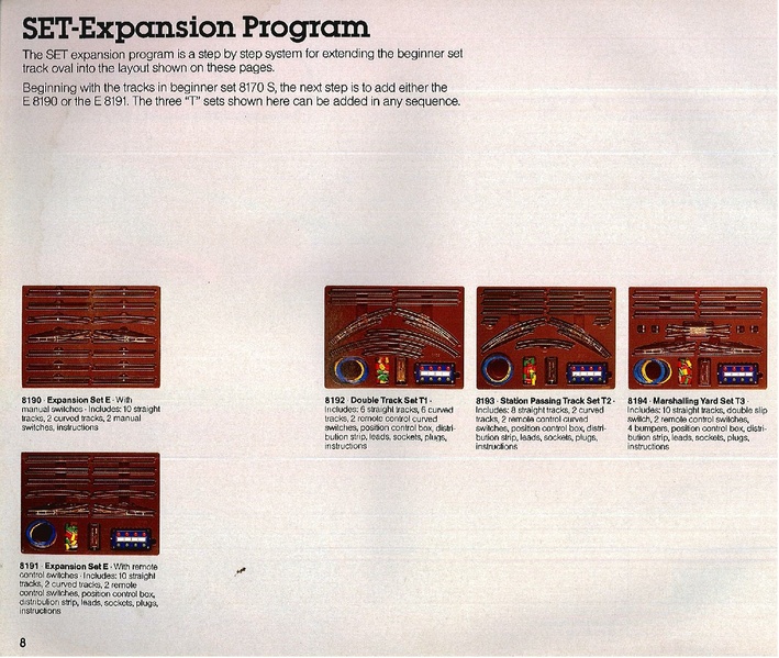 Tiedosto:Marklin 1985 1986 Z Catalog (EN).pdf