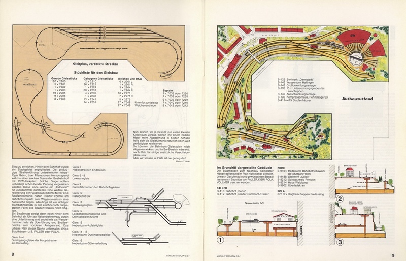 Tiedosto:Marklin Magazin 1994 03 (DE).pdf