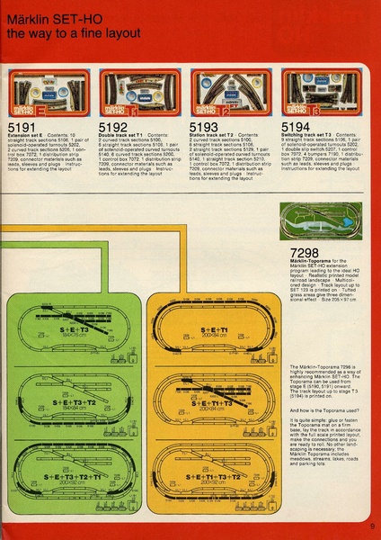 Tiedosto:Marklin 1977 Catalog (hi res).pdf