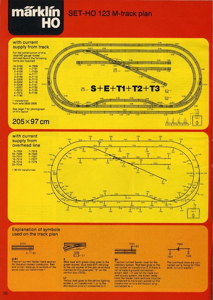Tiedosto:Marklin 1977 Catalog (hi res).pdf