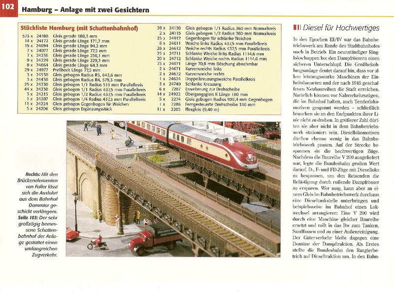 Tiedosto:Das Gleisplanbuch Für H0-Anlagen ab 3m Länge.pdf
