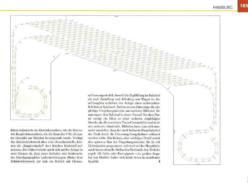 Tiedosto:Das Gleisplanbuch Für H0-Anlagen ab 3m Länge.pdf