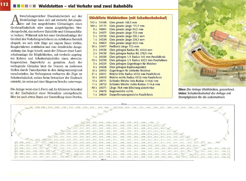 Tiedosto:Das Gleisplanbuch Für H0-Anlagen ab 3m Länge.pdf
