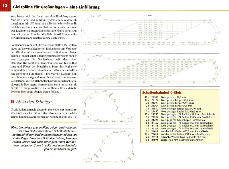 Tiedosto:Das Gleisplanbuch Für H0-Anlagen ab 3m Länge.pdf