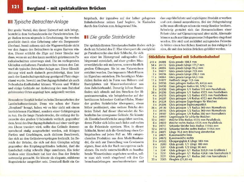 Tiedosto:Das Gleisplanbuch Für H0-Anlagen ab 3m Länge.pdf