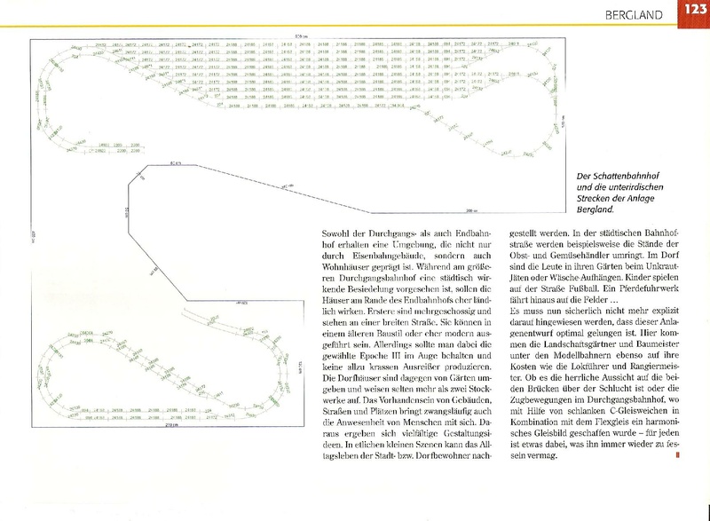 Tiedosto:Das Gleisplanbuch Für H0-Anlagen ab 3m Länge.pdf