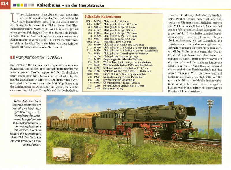 Tiedosto:Das Gleisplanbuch Für H0-Anlagen ab 3m Länge.pdf