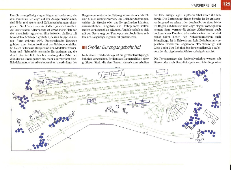 Tiedosto:Das Gleisplanbuch Für H0-Anlagen ab 3m Länge.pdf
