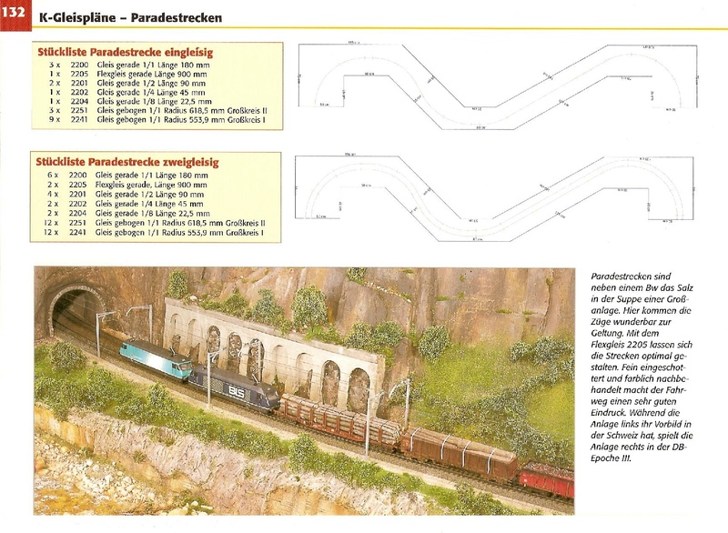 Tiedosto:Das Gleisplanbuch Für H0-Anlagen ab 3m Länge.pdf