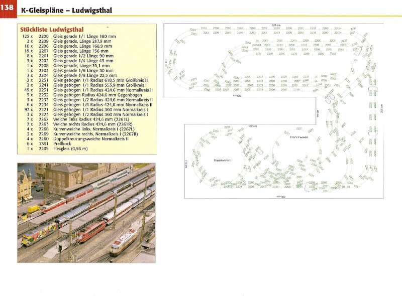 Tiedosto:Das Gleisplanbuch Für H0-Anlagen ab 3m Länge.pdf