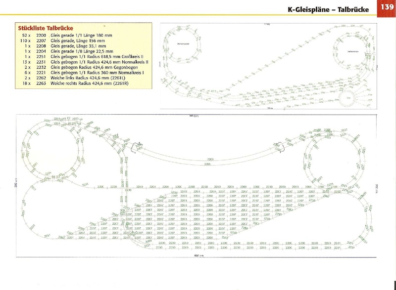 Tiedosto:Das Gleisplanbuch Für H0-Anlagen ab 3m Länge.pdf