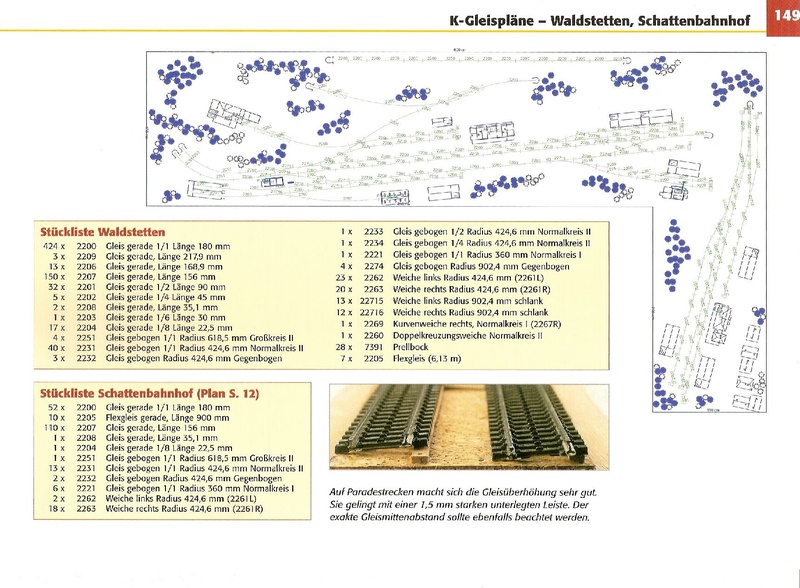 Tiedosto:Das Gleisplanbuch Für H0-Anlagen ab 3m Länge.pdf
