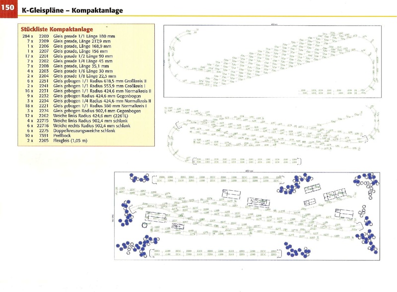 Tiedosto:Das Gleisplanbuch Für H0-Anlagen ab 3m Länge.pdf