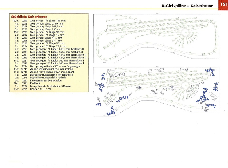 Tiedosto:Das Gleisplanbuch Für H0-Anlagen ab 3m Länge.pdf