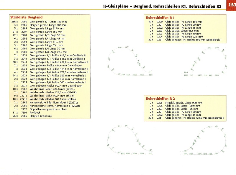 Tiedosto:Das Gleisplanbuch Für H0-Anlagen ab 3m Länge.pdf
