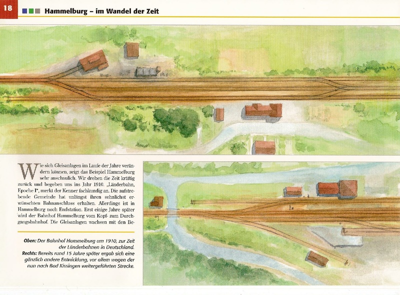 Tiedosto:Das Gleisplanbuch Für H0-Anlagen ab 3m Länge.pdf