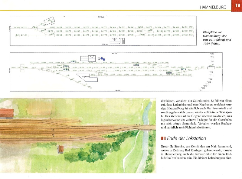 Tiedosto:Das Gleisplanbuch Für H0-Anlagen ab 3m Länge.pdf