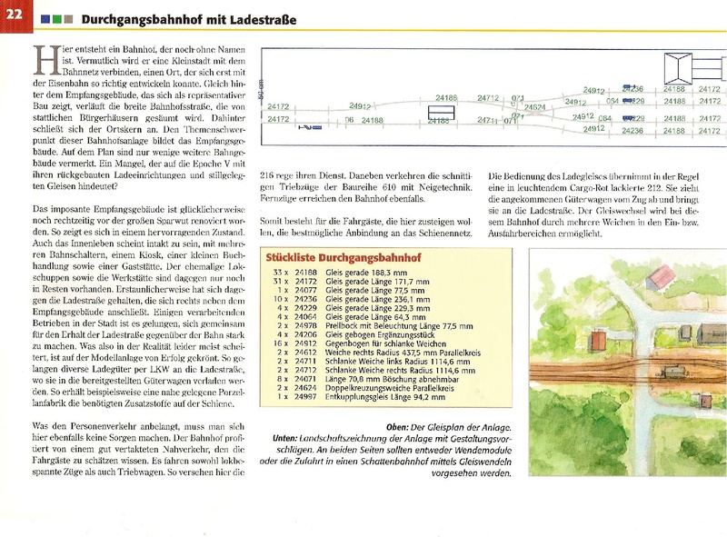 Tiedosto:Das Gleisplanbuch Für H0-Anlagen ab 3m Länge.pdf