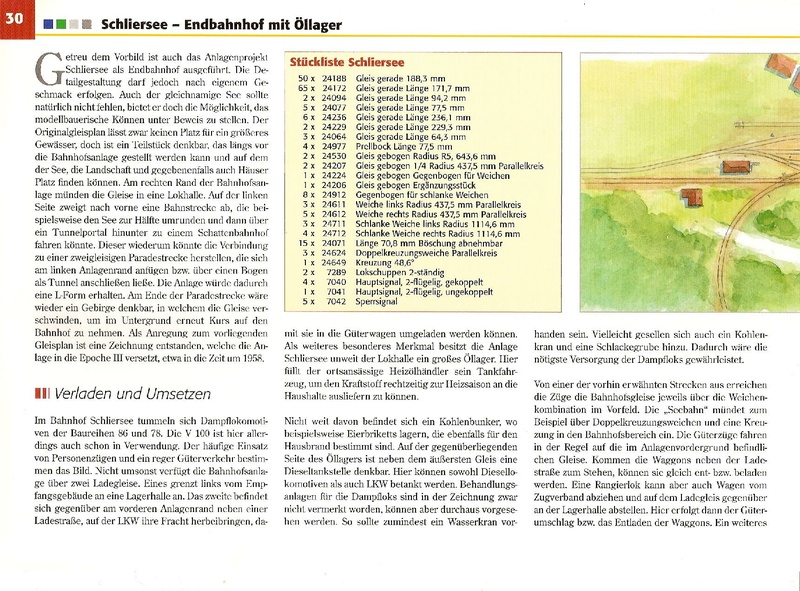 Tiedosto:Das Gleisplanbuch Für H0-Anlagen ab 3m Länge.pdf